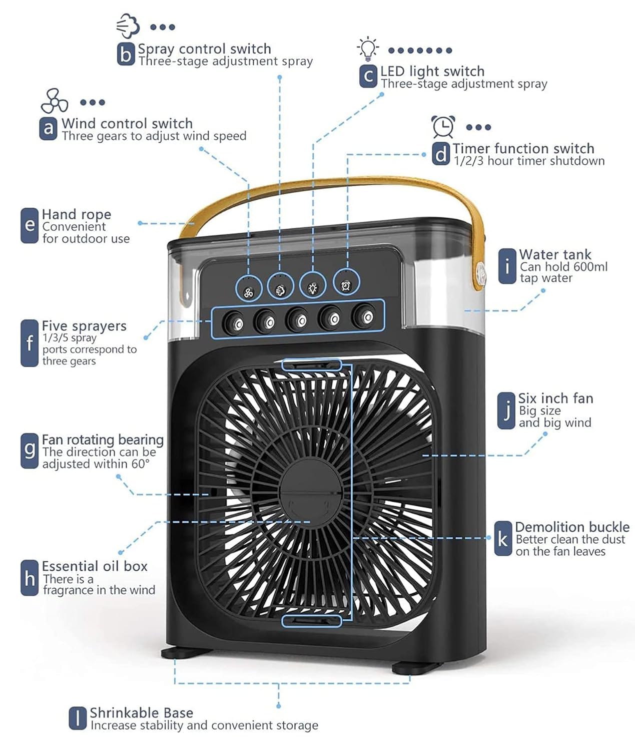 Portable-Ac-Mini-Cooler-Fan-for-Room-Cooling-Rechargeable-Fan-Portable-Ac-for-Home-Portable-Air-Conditioners-Water-Cooler-Mini-Ac-for-Room-Cooling-Mini-Humidifier-Purifier-Heavy-Flat-Squeeze