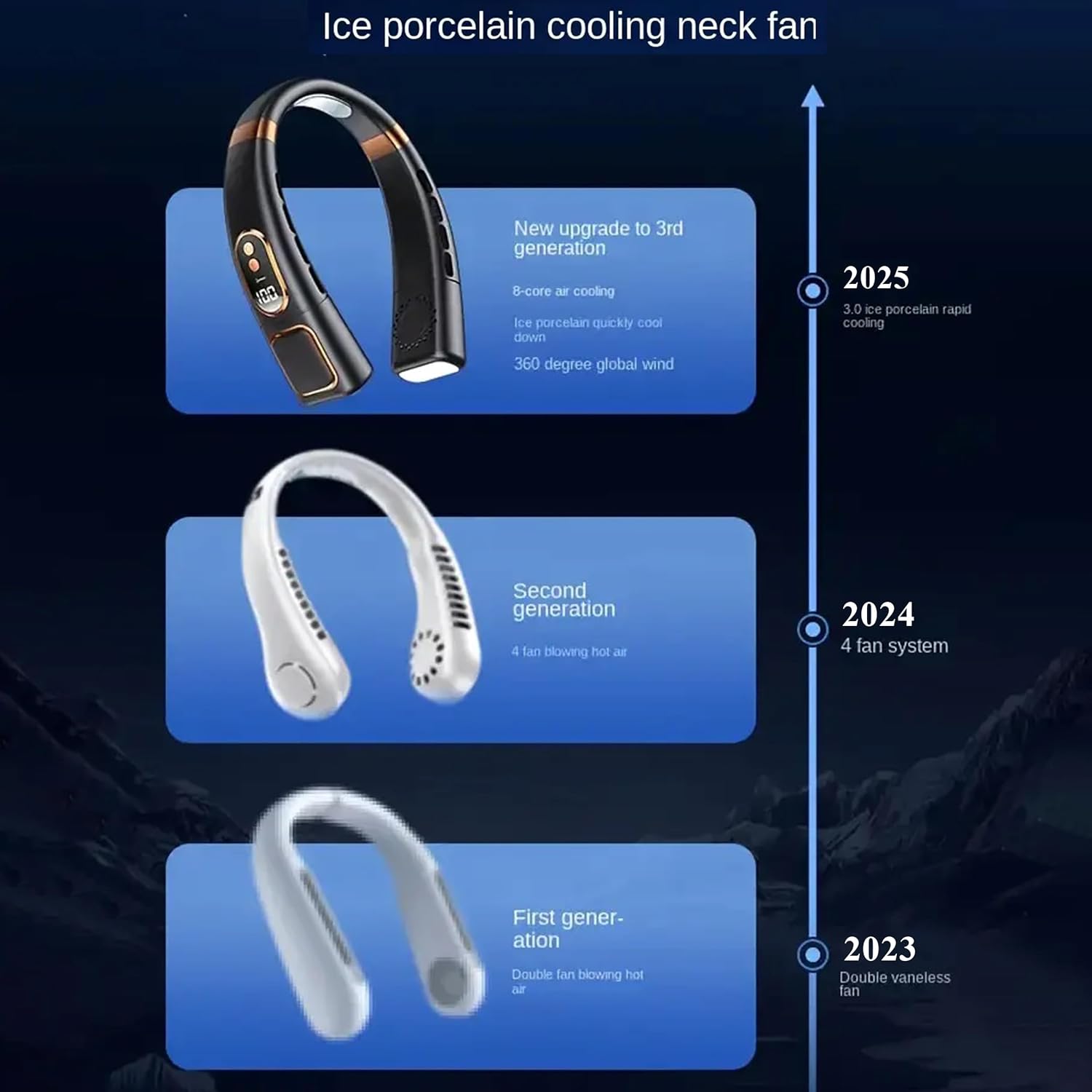 Neck Fan 18 Hour Play 9000mAh USB Charging Battery Bladeless Neck Fan Smart Mini Hand Free 5 High Speed With LED Light Fan Low Noise 360° Cooling NECK FAN (Blue)